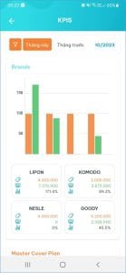 ung-dung-nhan-vien-ban-hang