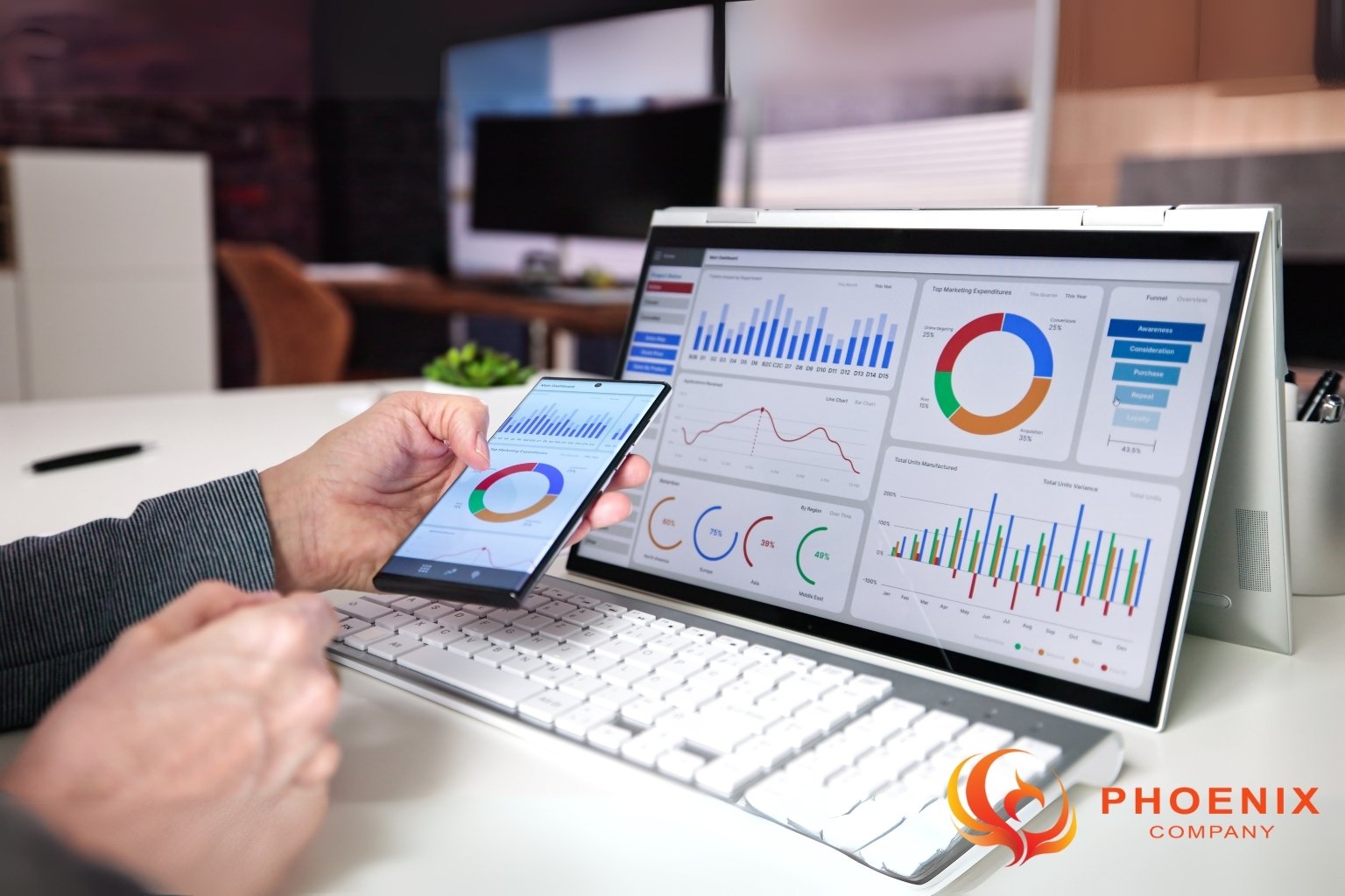 Website theo nhu cầu giúp tối ưu trải nghiệm và tăng tỉ lệ chuyển đổi thực tế