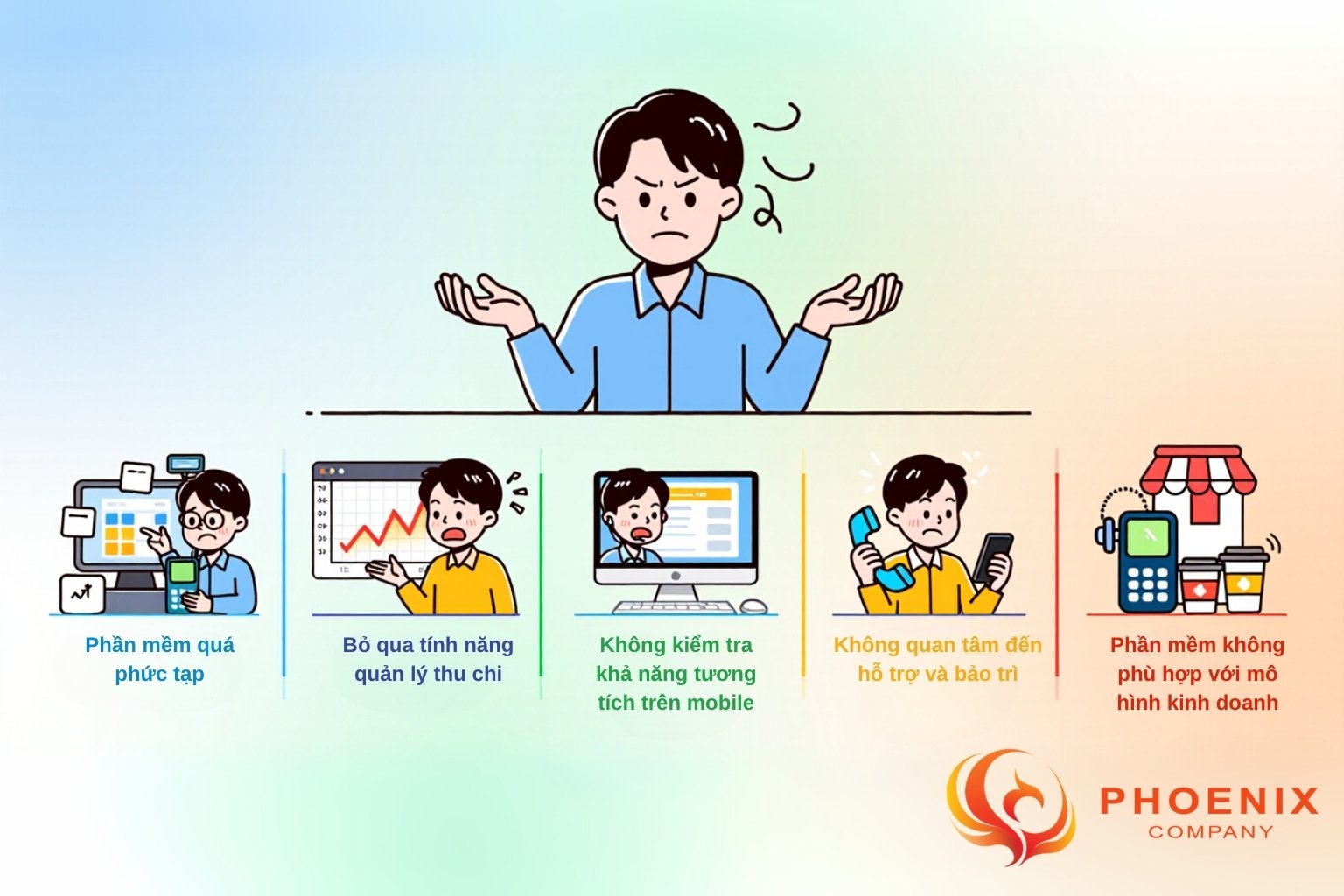5 sai lầm phổ biến khiến việc chọn phần mềm bán hàng trở thành “gánh nặng” cho cửa hàng nhỏ