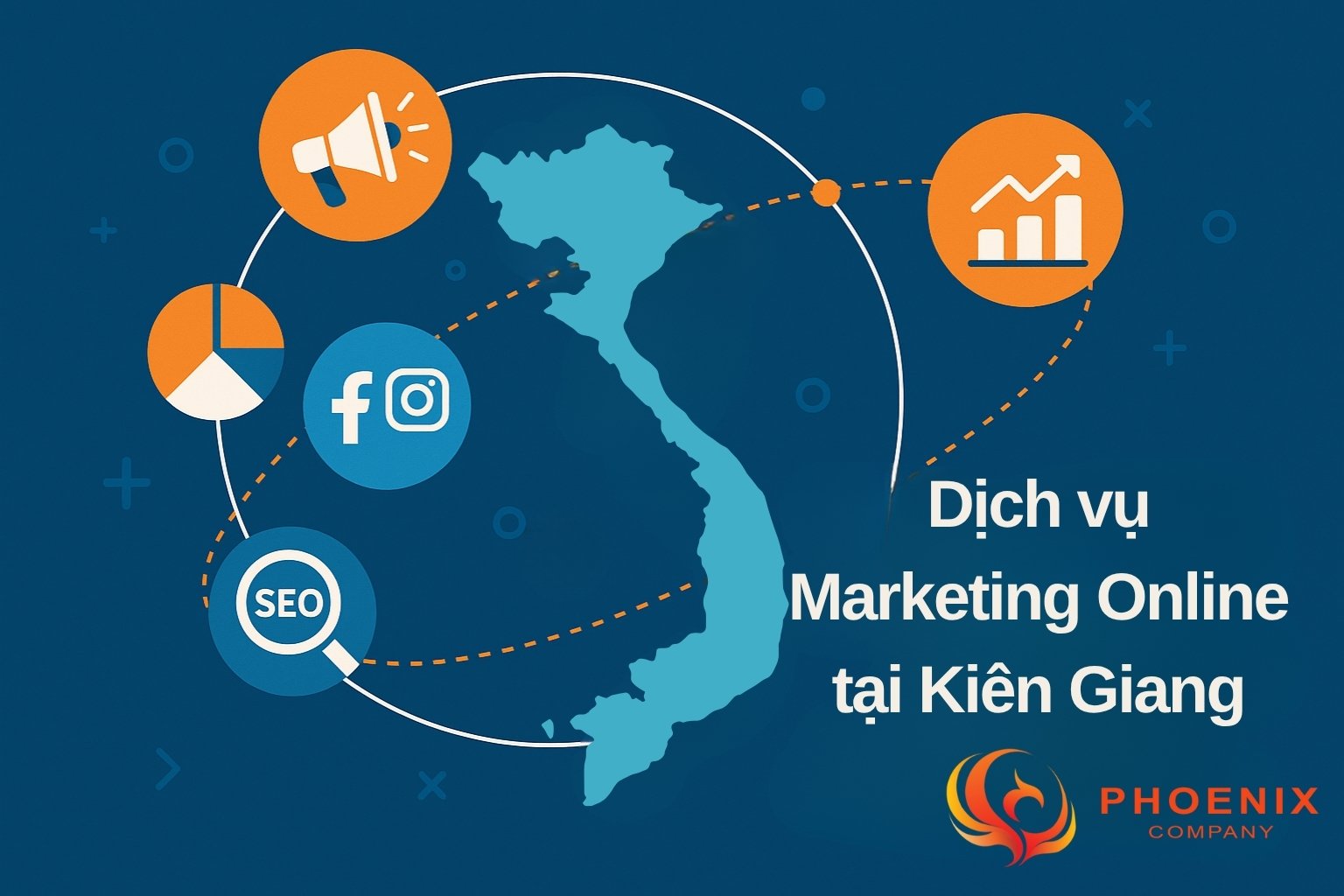 Thuê dịch vụ marketing online Kiên Giang
